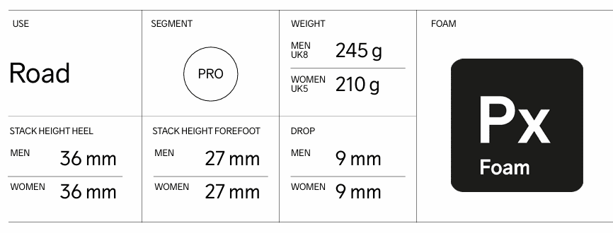 Men's Endurance 2 Running Shoe - LASER/INFERNO - Image 42