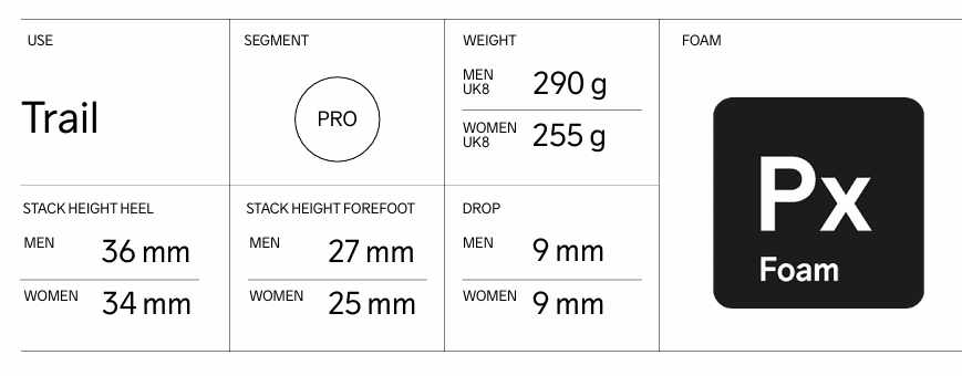 Men's Endurance Trail Running Shoe - SLATE-SOUR - Image 8